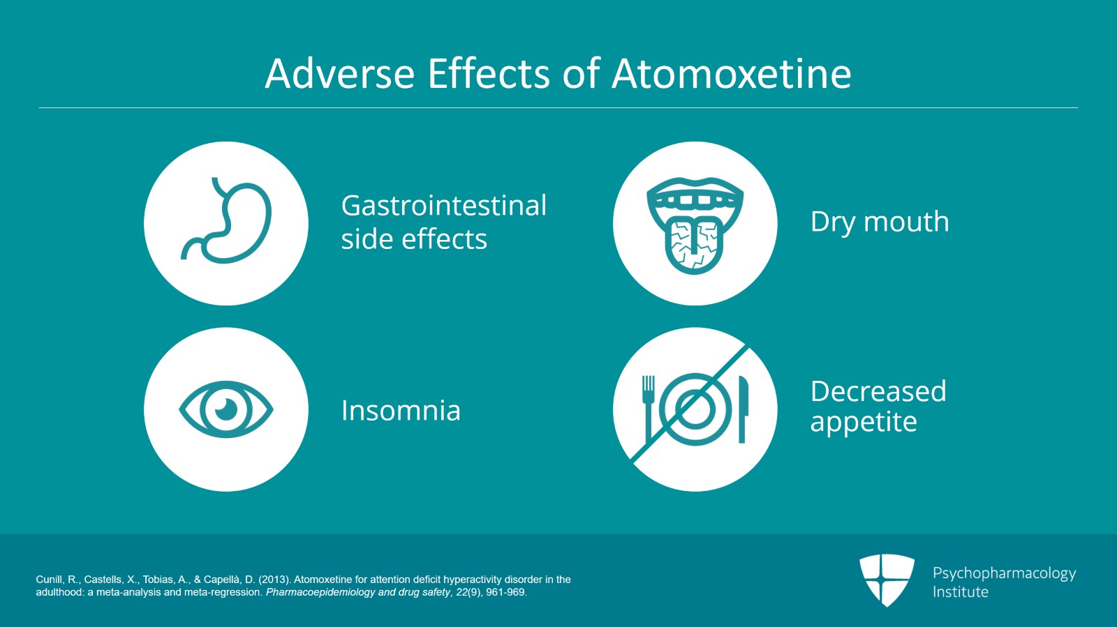 Nonstimulant Treatments for Adult ADHD Atomoxetine Bupropion